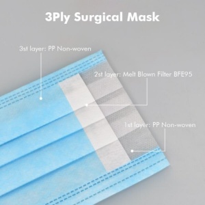 3ply_diagrama